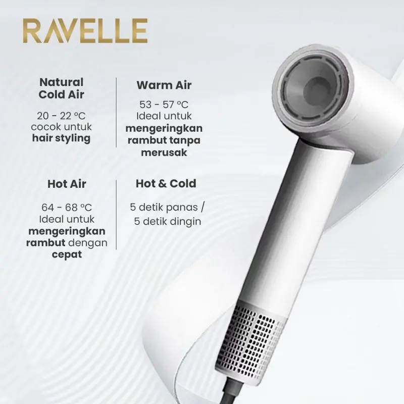 RAVELLE High Speed Hair Dryer - Pengering Rambut dengan Teknologi Plasma Ion 7