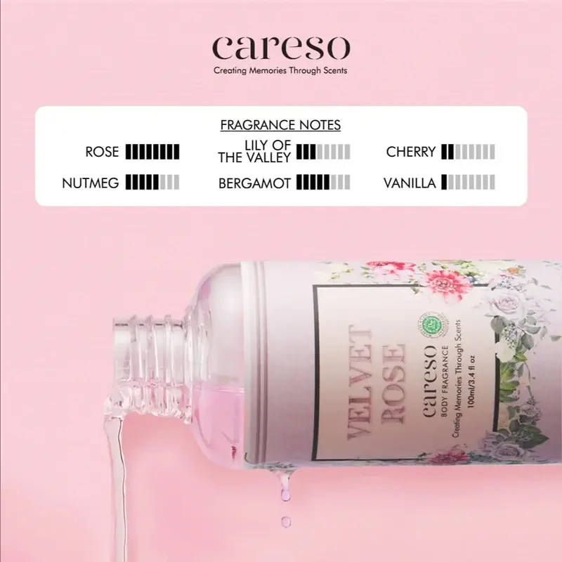 [BUNDLE] CARESO Velvet Rose (Lotion + Fragrance Series) - 2pcs 3