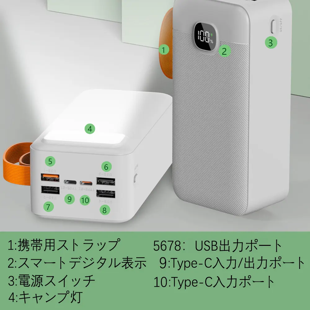 モバイルバッテリ 80000mAh 大容量 22.5W 急速充電 超薄型 防災電源 5