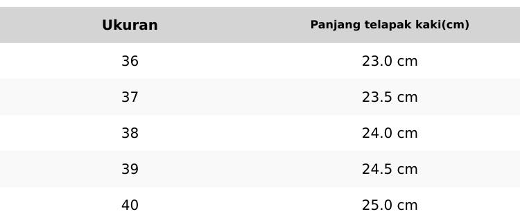 LURAD Sepatu Flat Shoes Wanita New Arrival Warna Trendi Sepatu Cewek Jalan Santai Sepatu Nyaman Simpel YJA20-1