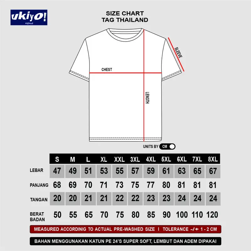 KAOS TAG THAILAND LABUBU MIX 02 AOP (ALL OF PRINTING | FULLPRINT FULL PRINT T-SHIRT | KAOS COWOK CEWEK KEREN Baju Dewasa Pria Oblong Wanita Distro Unisex Digital Tulisan Motif Combed Jepang 6