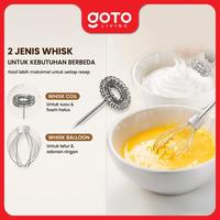 Gambar (Best Offer) Goto [COD] Cremo Hand Mixer Mini Milk Frother Elektrik Alat Pengocok Telur USB Rechargeable Free Stand Holder - BLACK dari Goto Living Kota Tangerang 5 Tokopedia