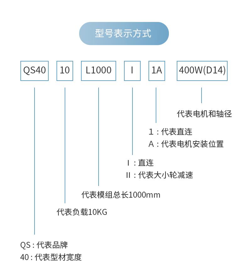 Product Introduction of Belt module Linear guide module Sliding guide can be customized 8