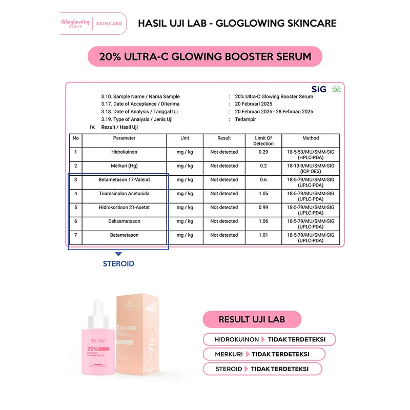 [opy] GLOGLOWING 20% Ultra-C Glowing Booster Serum (Power Sleeping Mask) 20ml - Serum Wajah Whitening 2