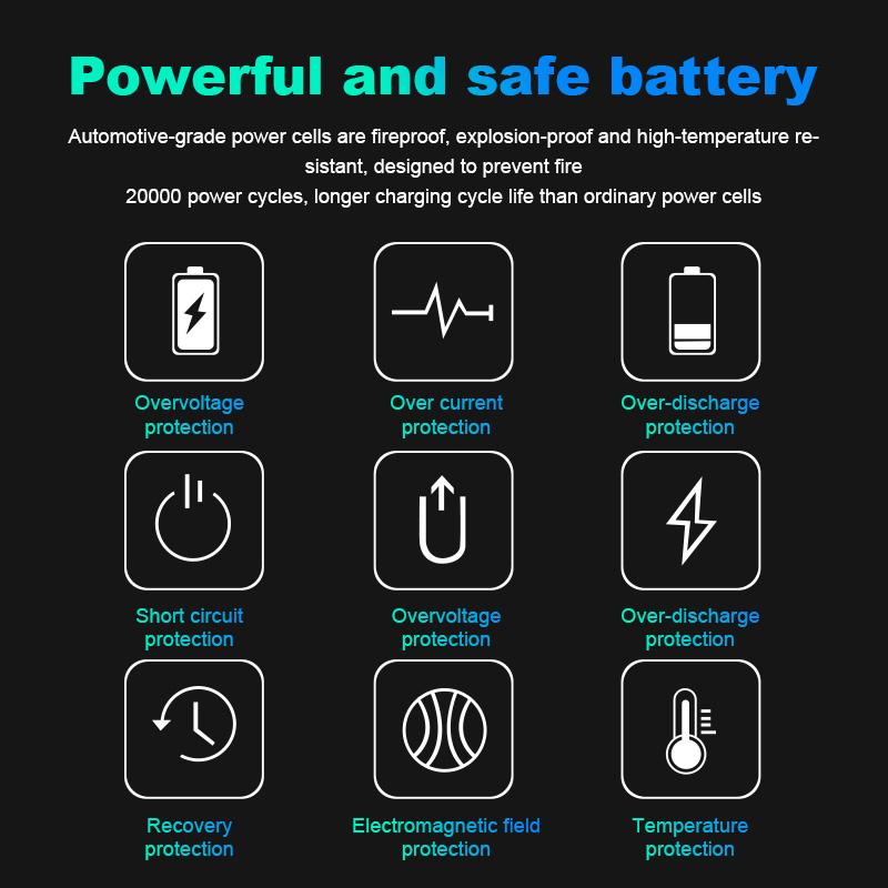 150W/200W/300W/350W/500W Solar Generator Outdoor Power Station Portable 288000mAh Large Capacity With Solar Panel Heavy Duty Multi-Function Fast Charging Power Bank 220V Portable Solar Generator Storage Emergency Power 2