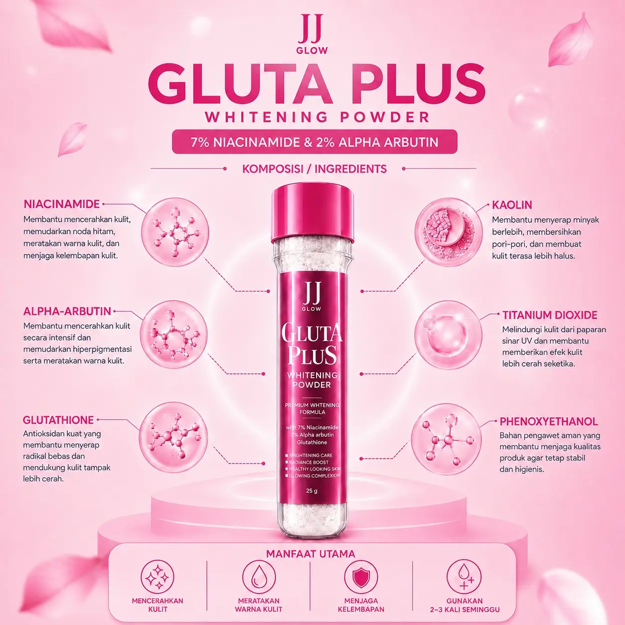 glutathione powder in indonesia BEST SELLER ] JJ Glow Sabun Gluta Pink Barsoap Gluta Pink Soap With 10X Brightening Formula Glowing Niacinamide Kojic Acid Alpha Arbutin Mencerahkan - Shop M-SKIN GLUTATHIONE WHITENING FACE Session:Free Consultation  - Mayfair (Refundable Deposit) Women Face and Body