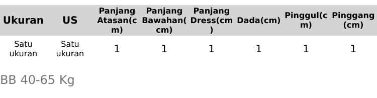 Product Introduction of Oneset 3 in 1 Ootd Wanita Hijab Korean Style ( Kemeja Sage Green Celana Cargo Outfitset ) - AH43 Setelan Basic Casual Kombinasi Katun Panjang Loose Rayon Baju Formal Tangan Atasan Pendek Hitam Oversize 0
