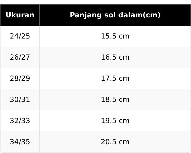 Sandal Selop Baim Fuji Anak Perempuan Terbaru ringan dan elegan sandal wedges wanita Terbaru