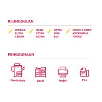 Gambar Bola Dunia Kertas Fotocopy  80 GSM F4 - BDA PC 80 F4 dari Bantex Indonesia Kab. Bogor 2 Tokopedia