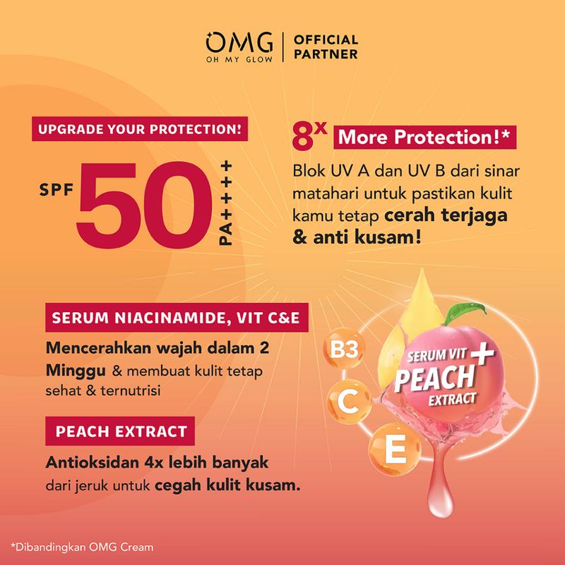 Paket Hemat 2 Pcs OMG OH MY GLOW UV Barrier Sunscreen SPF 50 PA++++ 25 ml 2