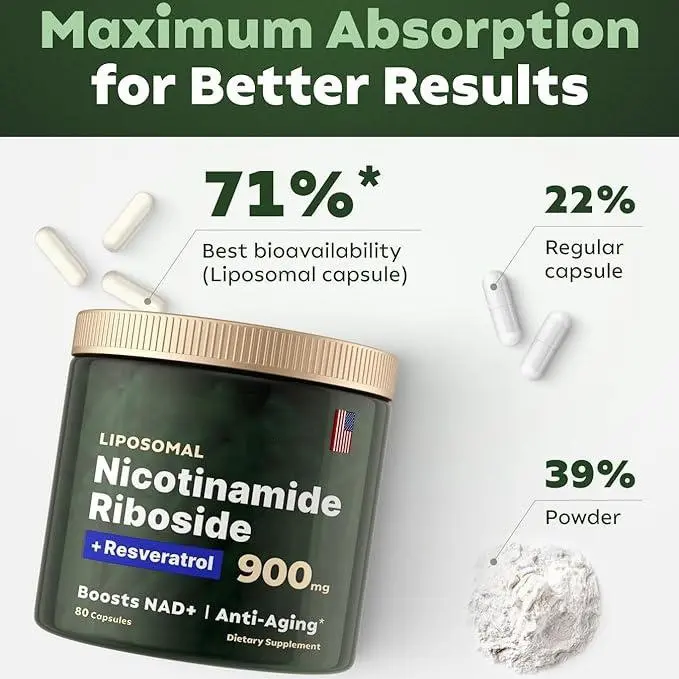 Reus Research N.M.N NAD+ capsules | nicotinamide adenine dinucleotide