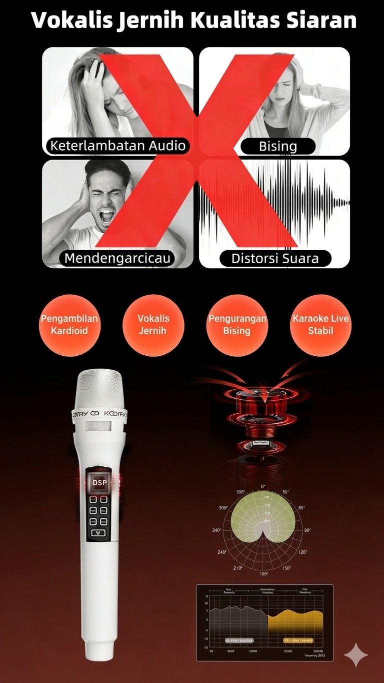 Koorfly K6 Pro Mikrofon Karaoke All-in-OneSoundcard Bluetooth dengan Reverb, Mic SuaraJernih untuk TikTok Live Streaming, YouTube &Karaoke Koorfly K6 Pro Mikrofon Karaoke All-in-OneSoundcard Bluetooth dengan Reverb, Mic SuaraJernih untuk TikTok Live Streaming, YouTube &Karaoke