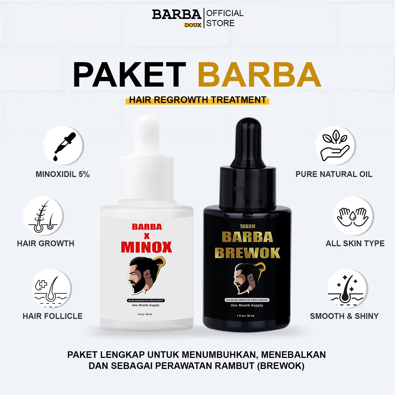 Minoxidil Biotin Penumbuh Brewok Rambut Alis Penebal Jenggot Menebalkan Menumbuhkan Pelebat Perawatan Rontok Ketombe Gatal