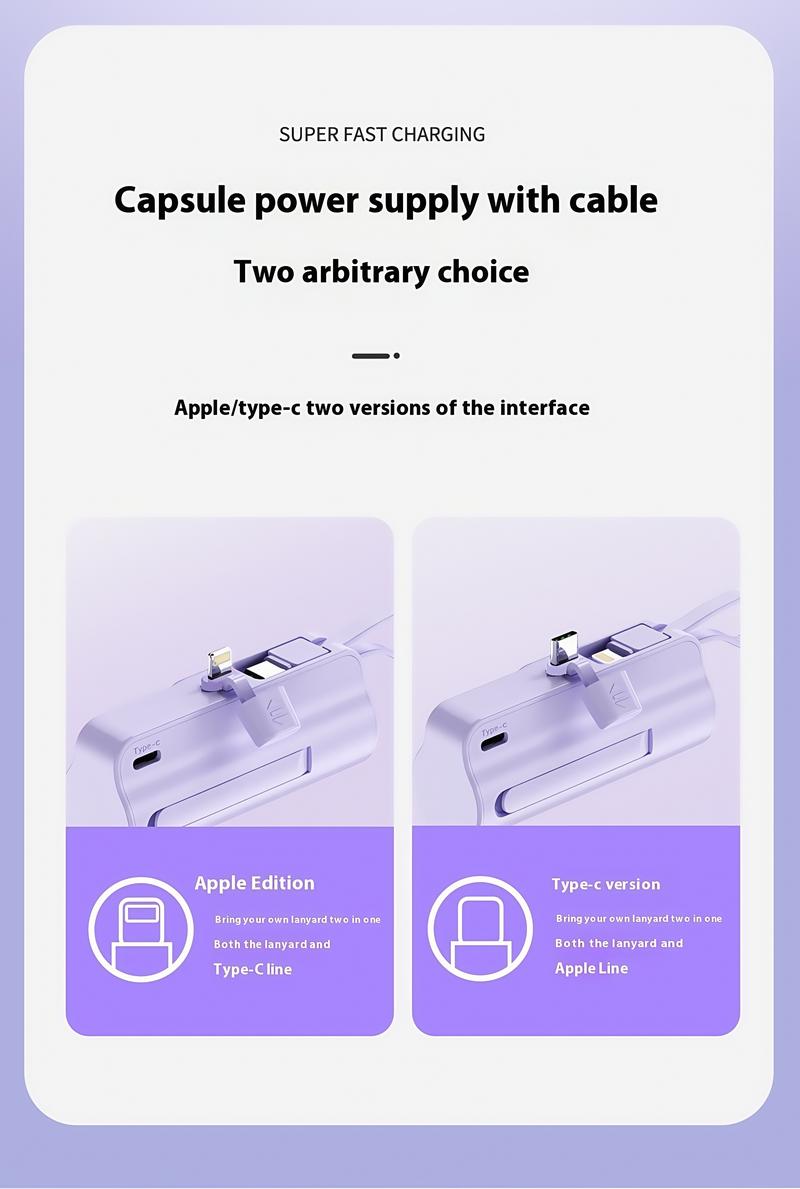 Product Introduction of SGLOBFY Mini powerbank fast charging With cable Type c Portable charger power bank 10000mAh For iphone 52