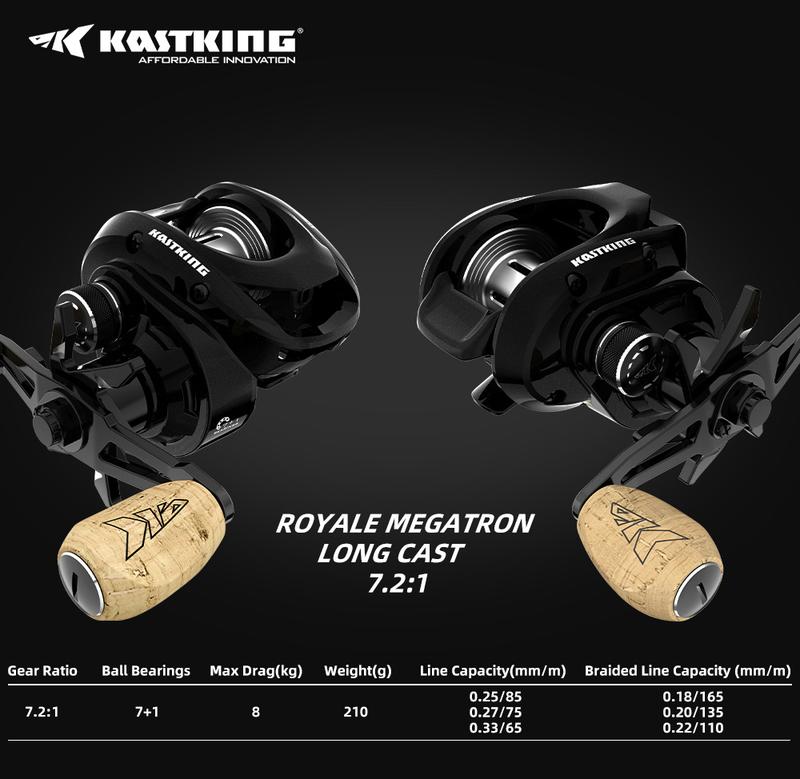 Product Introduction of KastKing Royale MegaTron Long Cast Baitcasting Reel 7.2:1 Gear Ratio Fishing Reel Freshwater Aluminum Spool 8 KG Drag Fishing Coil 11