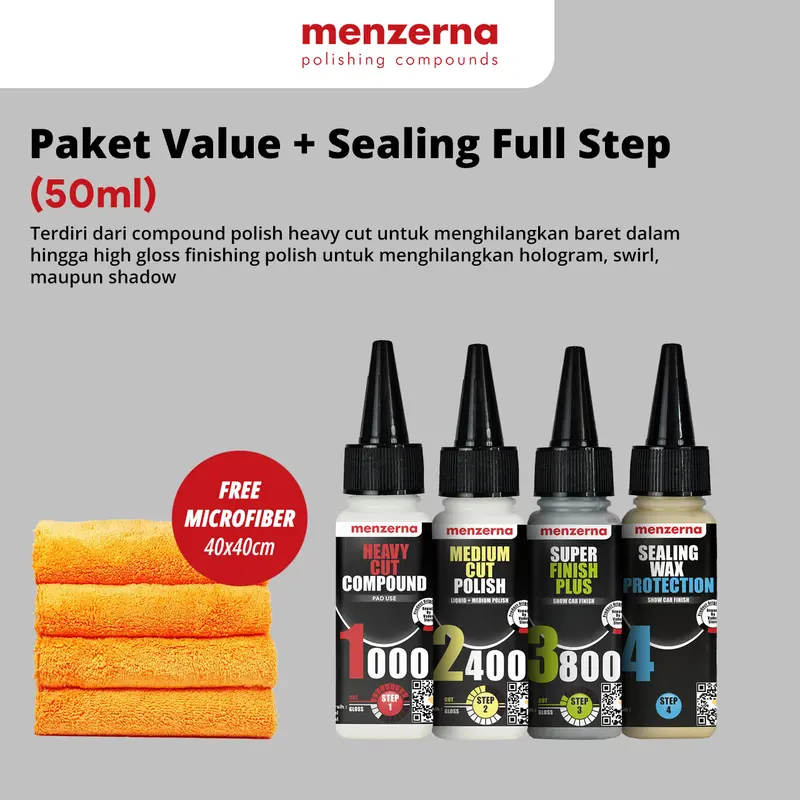 Pengkilap Body Motor Mobil MENZERNA Combo 50ml Paket Komplit Ecer Kompon Kasar Medium Halus Wax Sealant Kilap Permanen Waterbased CoatingCoating 2