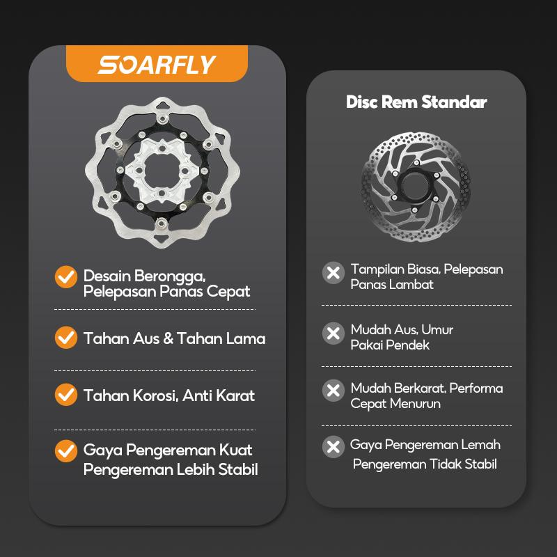 【Pengiriman 24 jam】Piringan Cakram 260mm Disc NPS Floating Lubang 4 Vario 125/150 Mio Sporty Scoopy Beat GENIO Fizr Nmax Aerox DLL Motorcycle