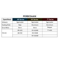 Gambar Mesin Cutting Sticker KH-721AB Auto Contour Cut + Bracket Standing Grakitec - Hitam + Packing Kayu dari Grakitec Kota Administrasi Jakarta Barat 3 Tokopedia