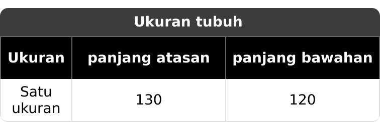 mukena nadira rayon premium jumbo rempel setelan atasan bawahan batik tebal adem nyaman lembut panjang