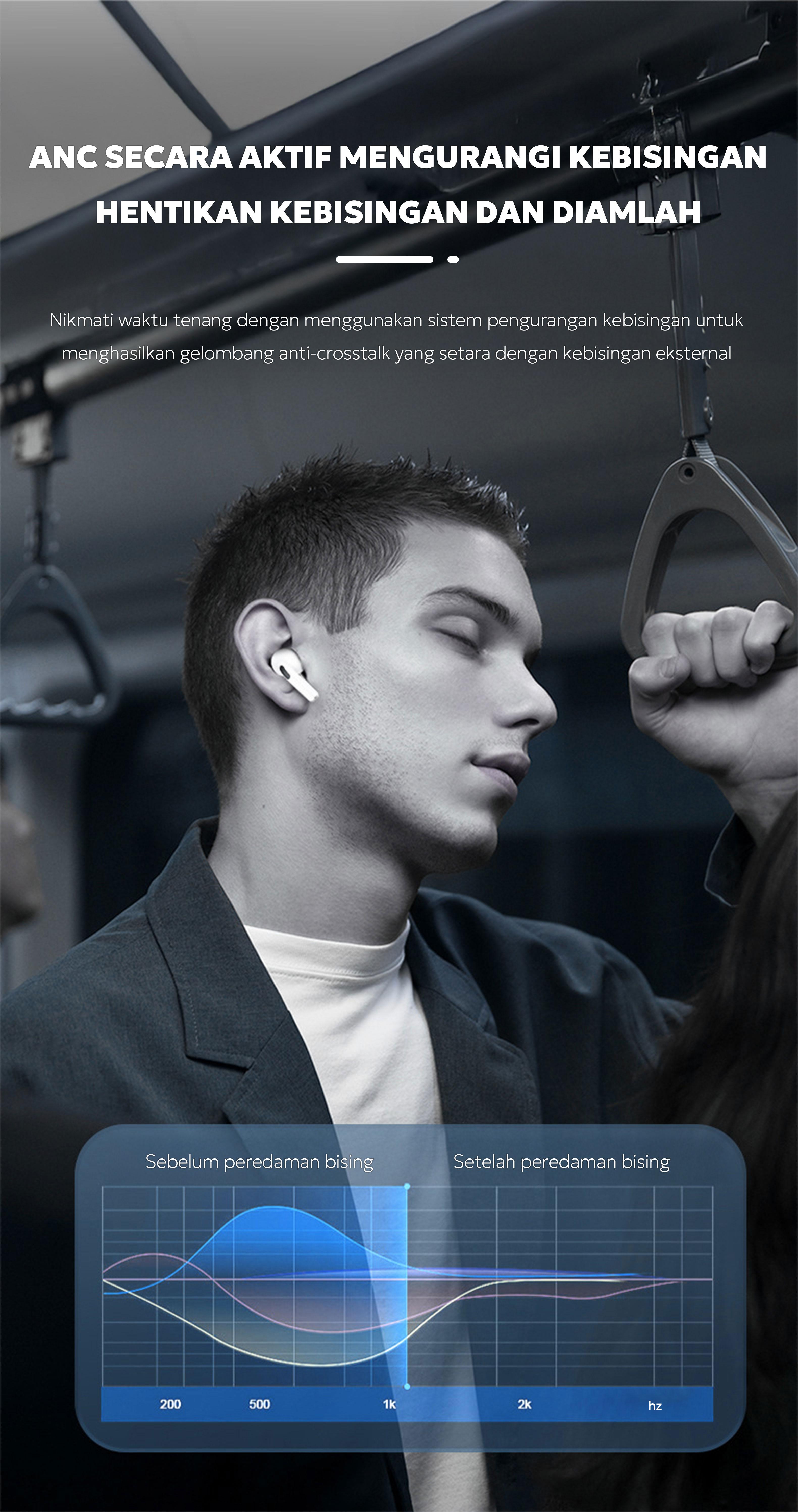 [3 GRATIS] A9 PRO Earbuds Pintar Dengan Layar Resolusi Tinggi, Atur Wallpaper Layar Kunci, Fungsi ANC/ENC, Tahan Air IPX5, Cari Earphone, Kontrol Musik Dan Tampilkan Lirik Untuk iPhone/Android