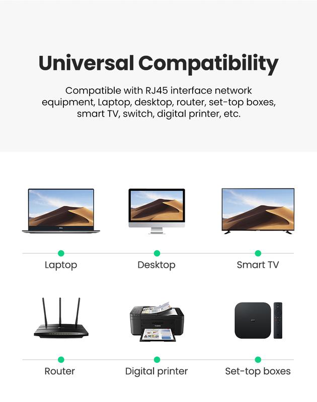 Product Introduction of UGREEN Cat6 Ethernet Patch Cable Gigabit RJ45 Network Wire Lan Cable Plug Cat 6 Connector for Computer, PC,and other device 6