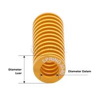Spring Kuning Dies Jual Per Kuning SWF / CSF OD 12mm ID 6mm L 15–100mm Yellow Coil Spring ...