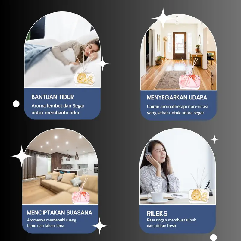 Scenthabit Reed Diffuser Blue Wind 3pcs Pewangi Pengharum Ruangan Batang Stick Rotan 100ml tahan 60 hari 7