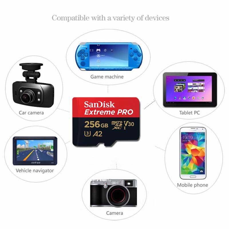 Product Introduction of SanDisk Micro SD Memory Card Extreme Pro 170MB/s kartu Memori Card 128GB/256GB/512G sd card Otg Pc Storage 20