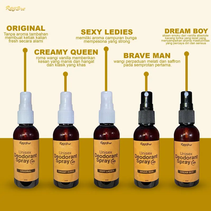 Deodorant spray cewek 25ribu dapat 3 aroma untuk Ketiak Wanita 7