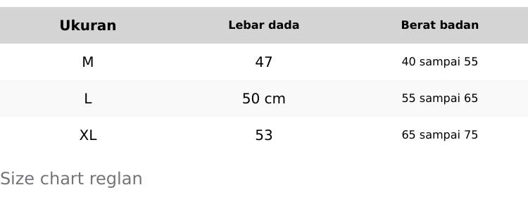 Product Introduction of StillBravo Kaos Reglan Henley Two tone Colour Lengan Pendek Original Pria Wanita 0