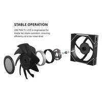 Gambar FAN CASING LIAN LI UNI FAN TL LCD 140 - 140mm Single Pack ARGB Fan dari Techno Computer Bali Kota Denpasar 3 Tokopedia