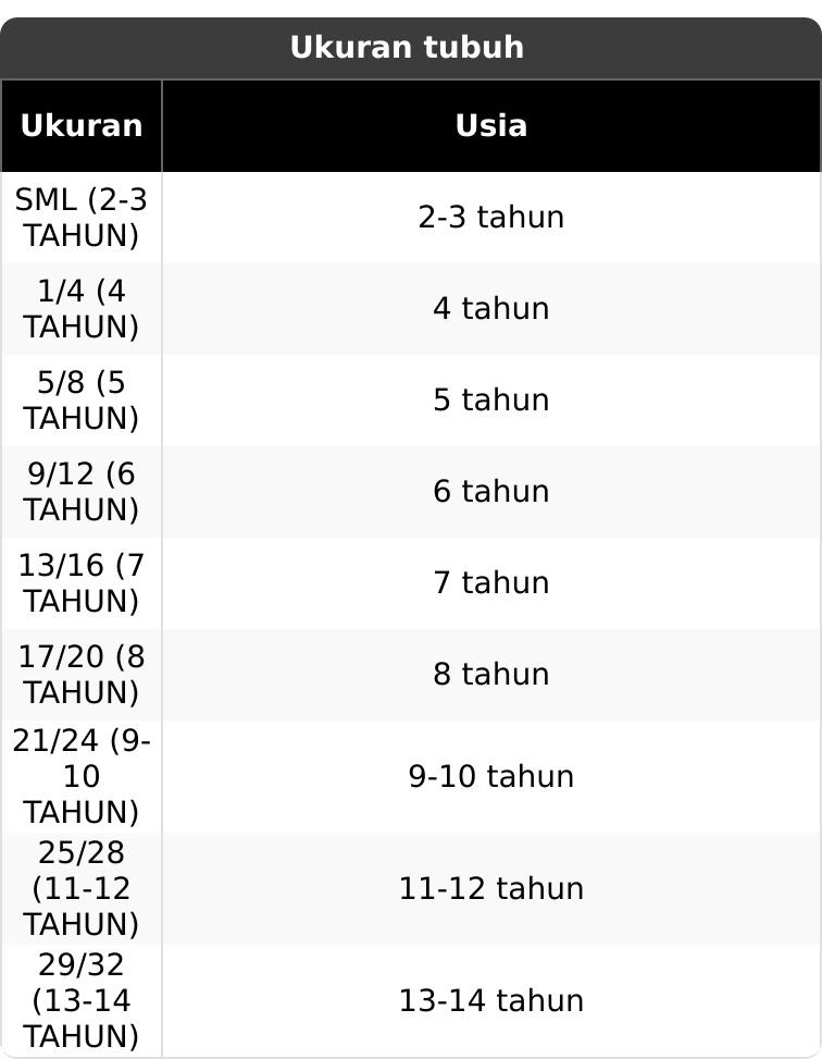 GAMIS MILA SABRINA MIX BRUKAT CHANTILLY ANAK PEREMPUAN 2-14 TAHUN