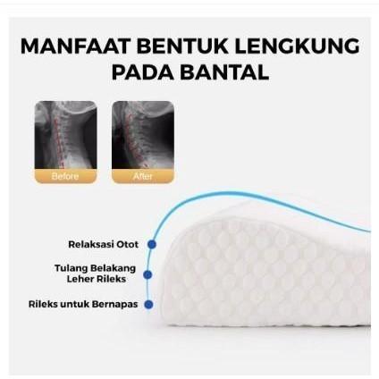 Bantal ORTHOPEDIC Kepala LATEX Memory Foam Bantal Kesehatan leher 4