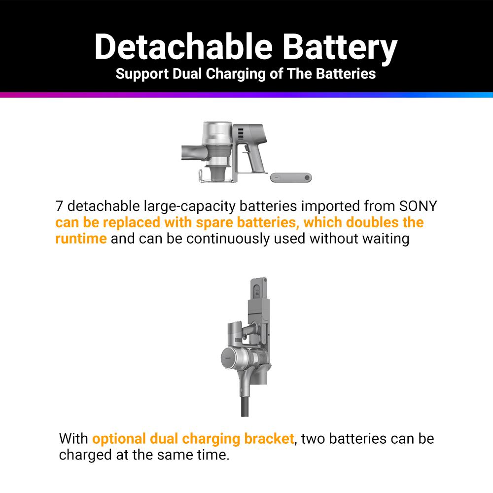 Dreame T20 Cordless Vacuum Cleaner Accessories HEPA Filter Kit & Extra Battery Pack Replacement Battery-Smart-Living
