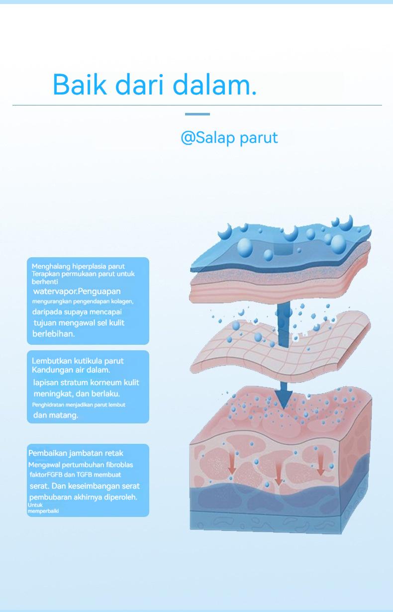【COD】Krim Perbaiki Bekas Lahir & Parut - Memperbaiki dan Menyembuhkan Tato, Parut, dan Luka Jahitan Operasi - 20g