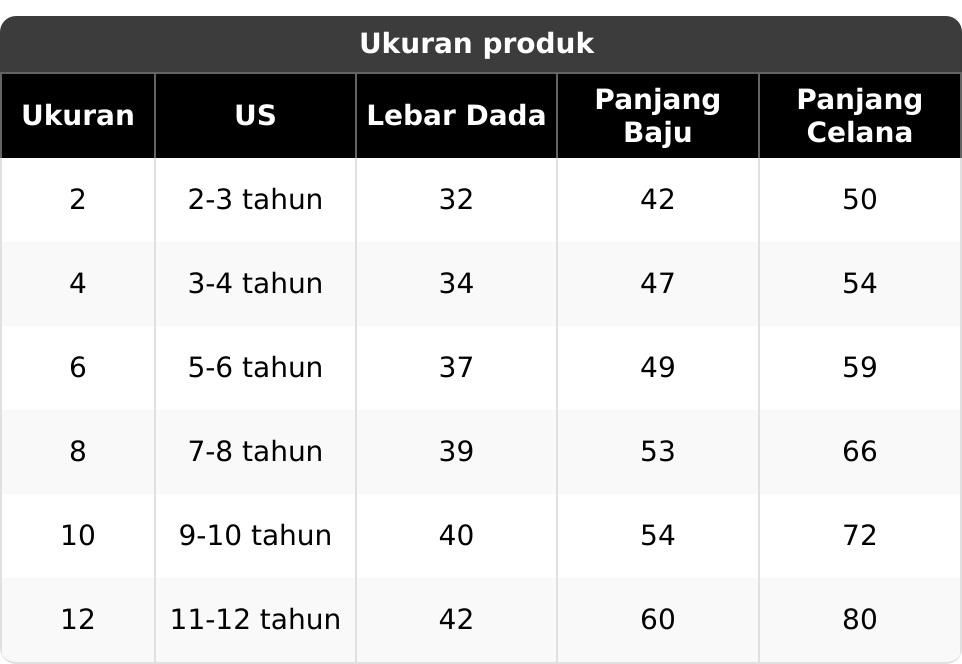 Promo-Setelan Baju Gamis Muslim Lebaran Trendy Anak Perempuan [Bonus Hijab] Usia 2-12 Tahun Terbaru 2026