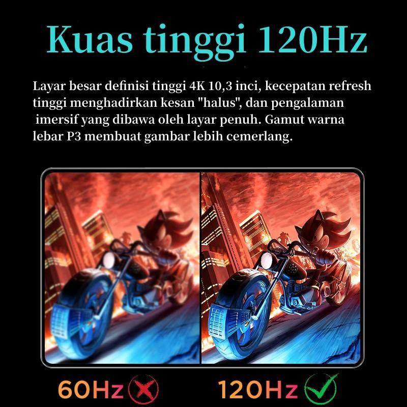 MatePad H13 Pro 10.3" Tablet [16GB+1TB] | Pengalaman Pro Layaknya PC | 120Hz OLED Real Color FullView Display | Ultra-tipi