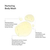 Gambar Sensatia Nurturing Body Wash - 500mL dari Sensatia Kota Administrasi Jakarta Timur 2 Tokopedia