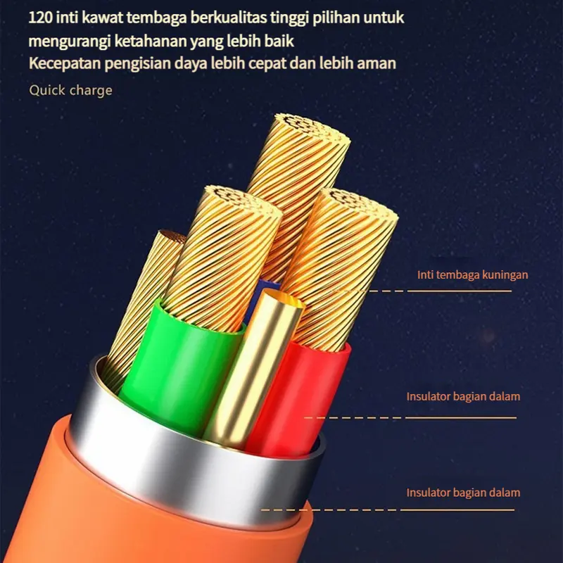 Kabel Data 3 in 1 Fast Charging HP Kabel Casan 3in1 Tipe C/MicroUSB/iOS Lightning dengan Adapter 120W 6