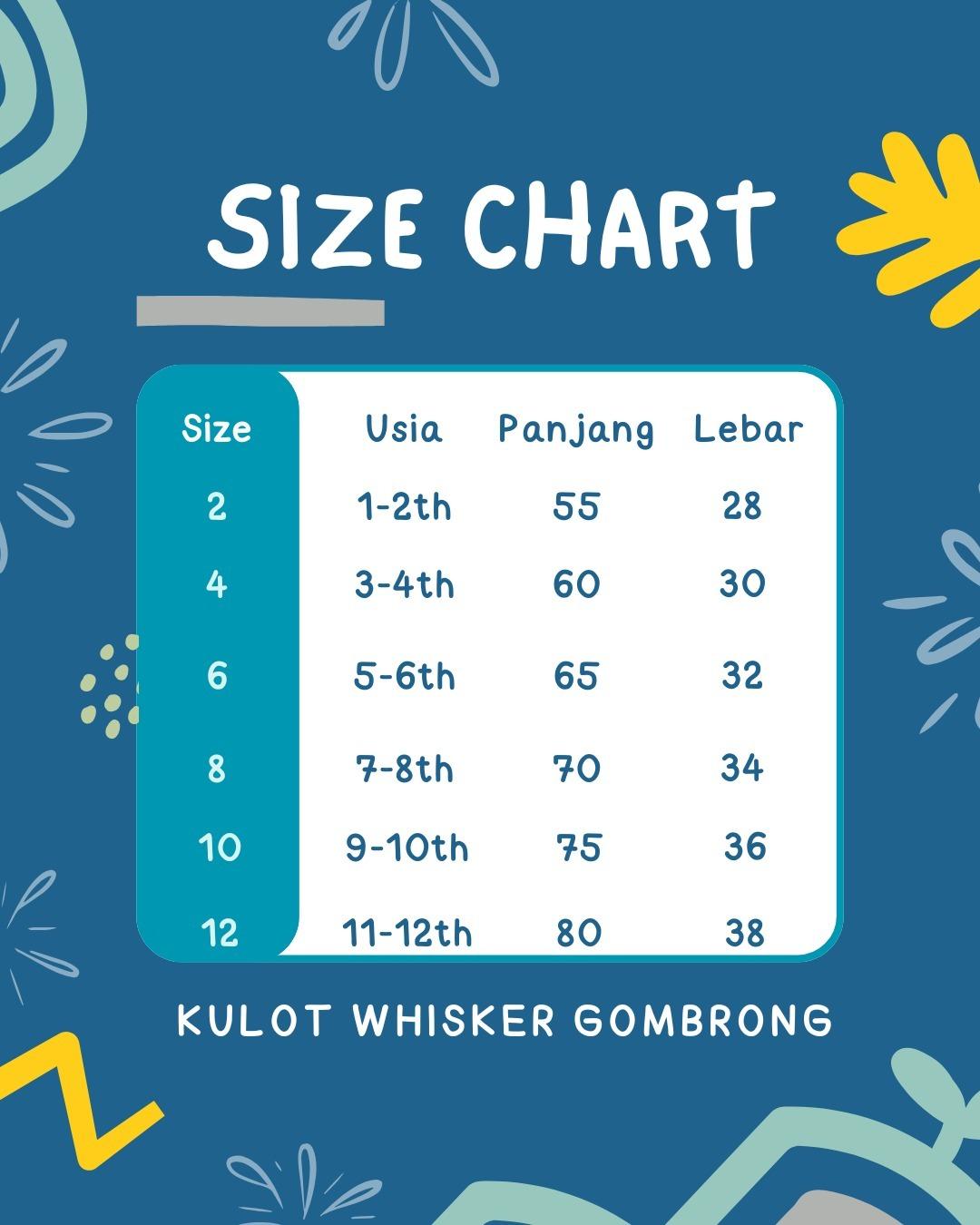 Ready Stock (GRATIS SANDAL) SETELAN 3 IN 1 SKENA ANAK LAKI-LAKI KEKINIAN / CELANA JEANS WHISKER GOMBRONG ANAK COWOK / KAOS JERSEY BAHAN MILANO MOTIF KARAKTER VIRAL ROBLOX ONEPIECE USIA 2-12 TAHUN