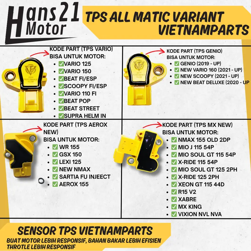 SENSOR TPS VIETNAM SENSOR TPS VARIO BEAT SENSOR TPS RACING VIETNAMPART ORIGINAL UNIVERSAL SENSOR TPS SCOOPY MIO MX KING NMAX 0