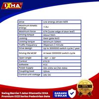 Gambar Swing Barrier Gate 1 Jalur 1 Line Otomatis IXHA Premium IX22 Series Pedestrian Gate - Swing Barrier Only dari Barrier Gate ID Kota Bekasi 5 Tokopedia