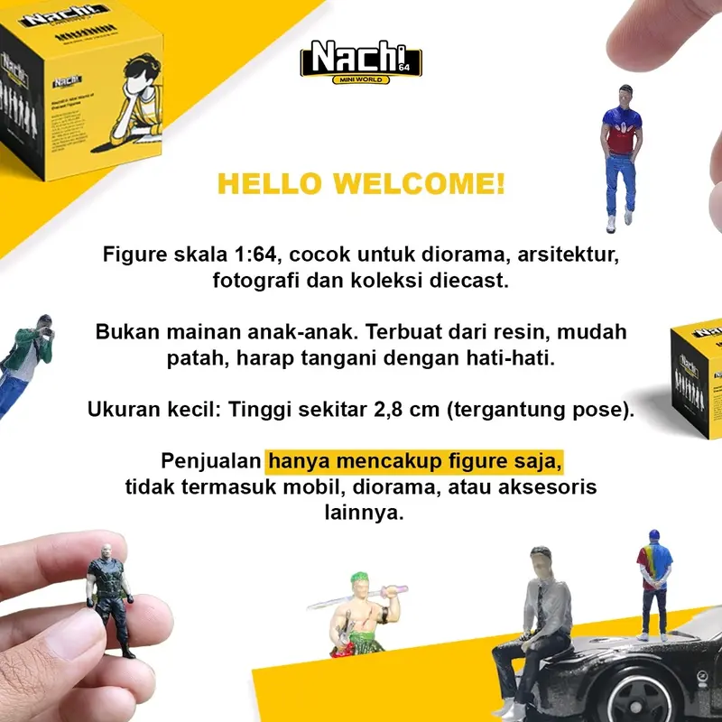 Nachi64 - Figure Premium skala 1/64 (Seri Model 2) untuk Diorama, Arsitekture, Koleksi, Diecast Hotwheels, MiniGT, Matchbox, dll 1