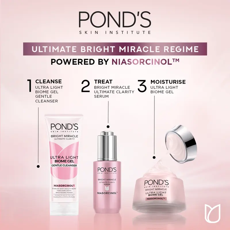 [BUY 1 GET 2] POND'S BRIGHT MIRACLE LIGHT BIOME GEL Cleanser 90gr FREE POND'S Micellar Water 55ml 5