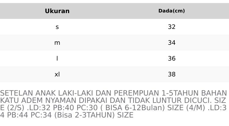Product Introduction of Setelan Baju Anak Laki-laki dan Perempuan Motif Labubu Usia 1-5 Tahun - Bahan Kaos Katun Adem dan Nyaman - Celana 0