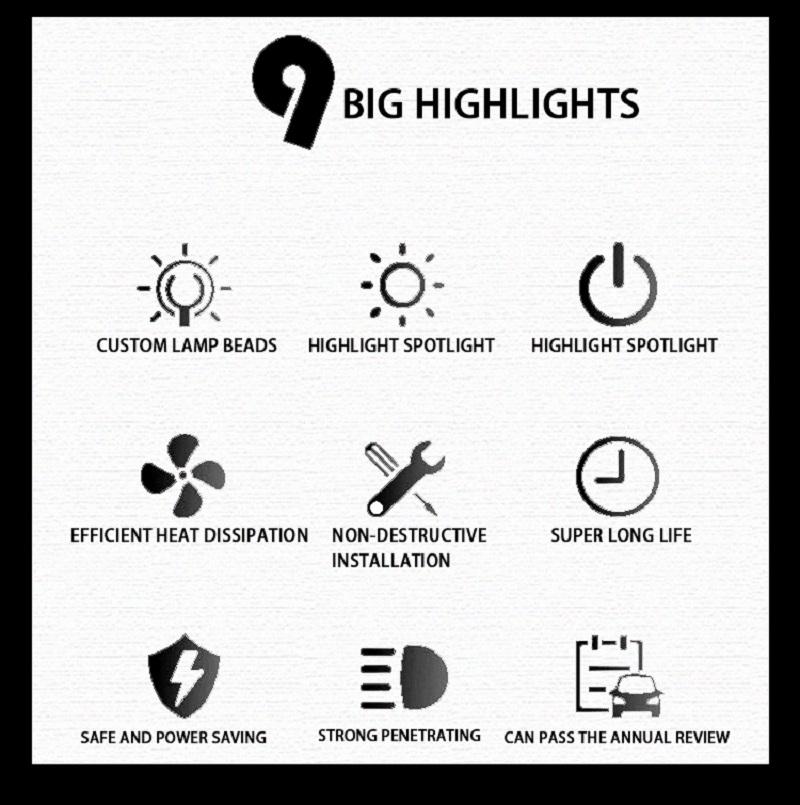 Product Introduction of CAMOTO H4 LED Headlight Canbus Car Lamp Mini Projector Lens Automobiles Bulb 6500K 36000LM Conversion Kit Hi/Lo Beam 12V/24V 12