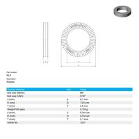 Gambar Nord-Lock Wedge Locking Washer, NL1231-5 M8 dari BIMURA PUTRA PERSADA Kota Surabaya 4 Tokopedia