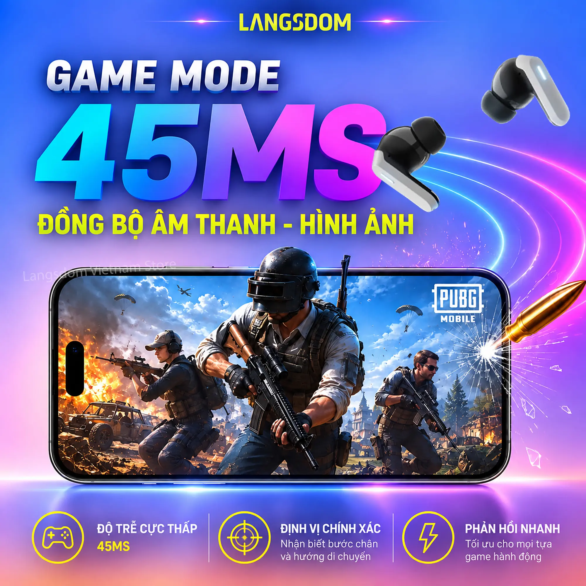 Chế độ Game Mode độ trễ cực thấp 45ms trên Langsdom Zeta