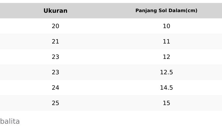 Product Introduction of Sendal Anak-anak Karet Plastik Jelly Calu'x Original, Sandal Harian Ringan - Jeans, Fashion Motif 0