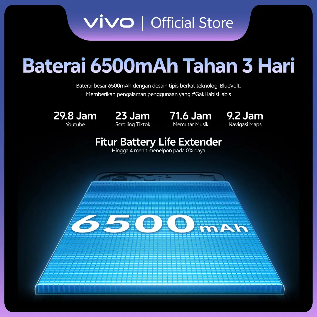 vivo Y05 - Desain Premium, 6500mAh Tahan 3 Hari, IP65 Tahan Hujan, Tahan Banting Ekstrem, Origin OS Performa Lancar, Layar Ultra Tenang 1200nits